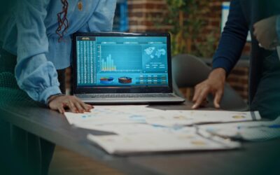 Monitoramento de Metas Comerciais B2B